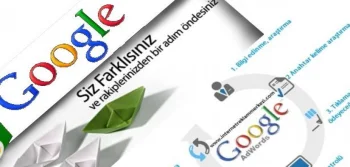 Firmanız Google Reklam Sayesinde Tanınsın